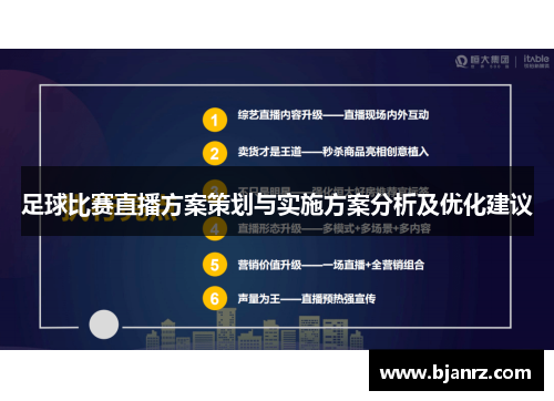 足球比赛直播方案策划与实施方案分析及优化建议