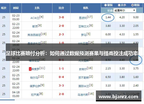 足球比赛赔付分析：如何通过数据预测赛果与提高投注成功率